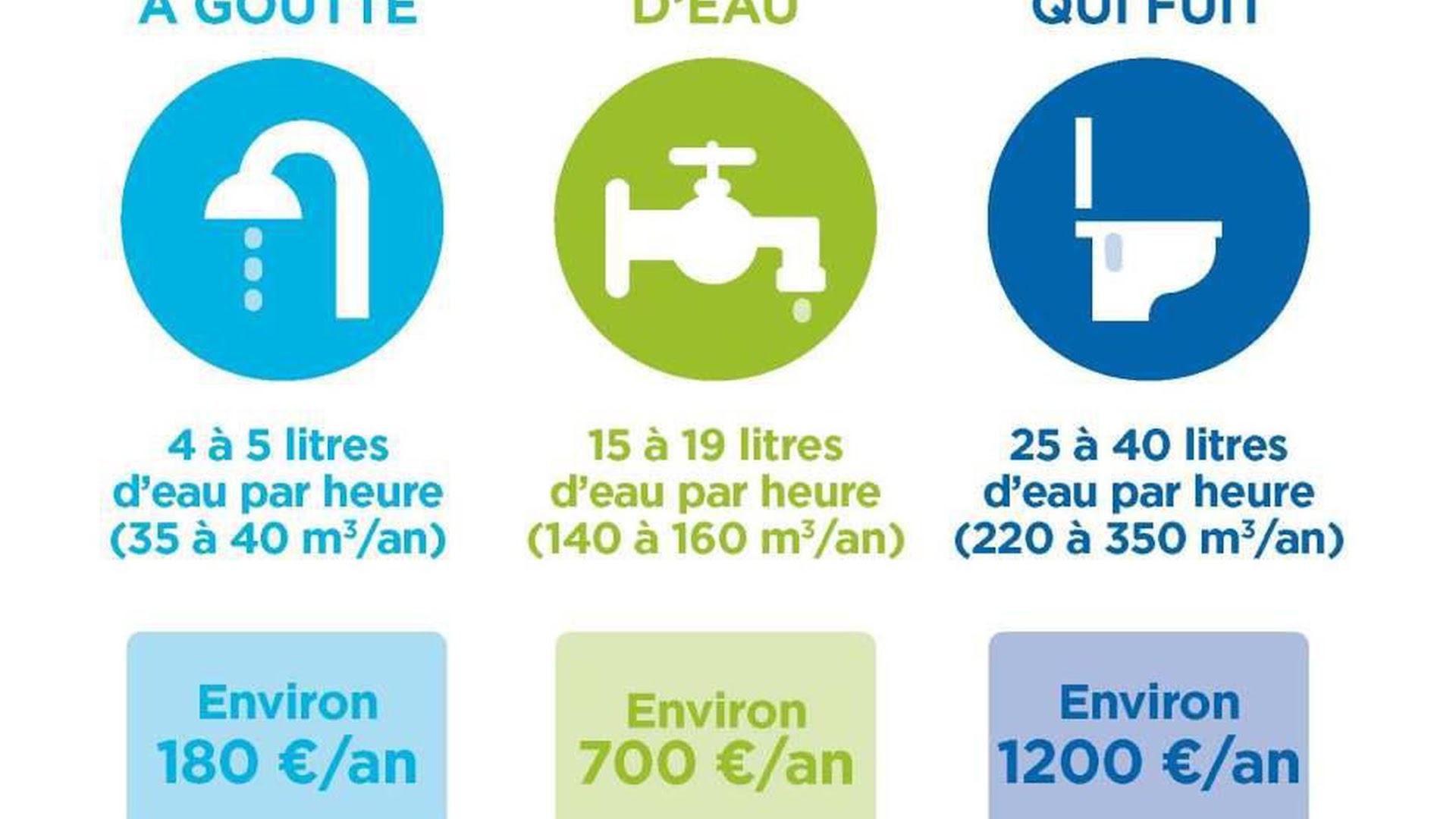 Entreprise Stéphane — Photos 1